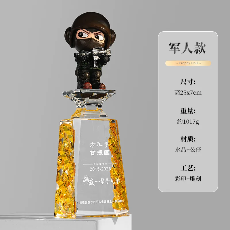 職業公仔系列 02
