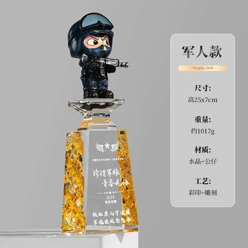 職業公仔系列 03