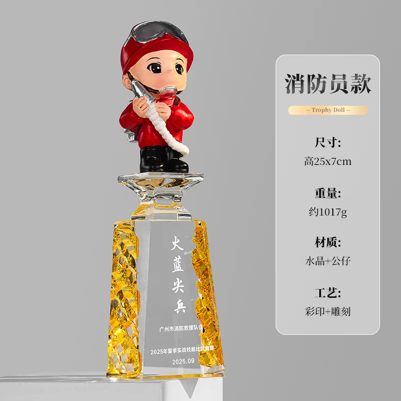 職業公仔系列 04