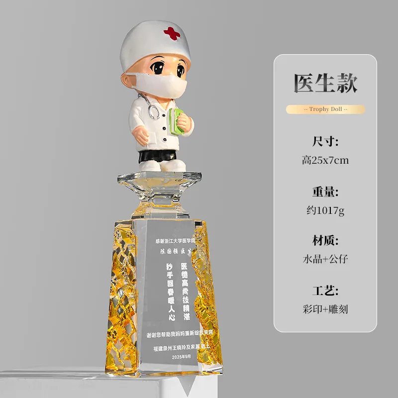 職業公仔系列 05