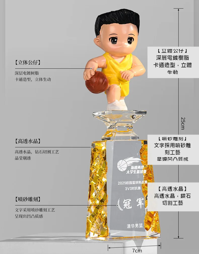 職業公仔系列 20
