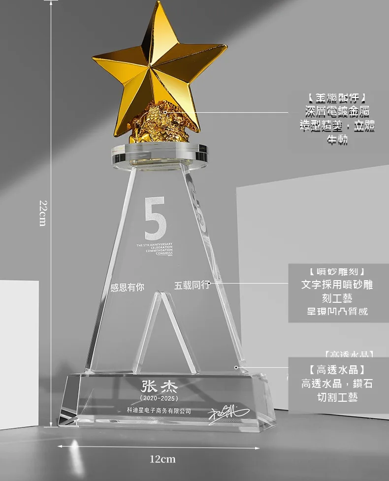 金牌倒 V 系列 03