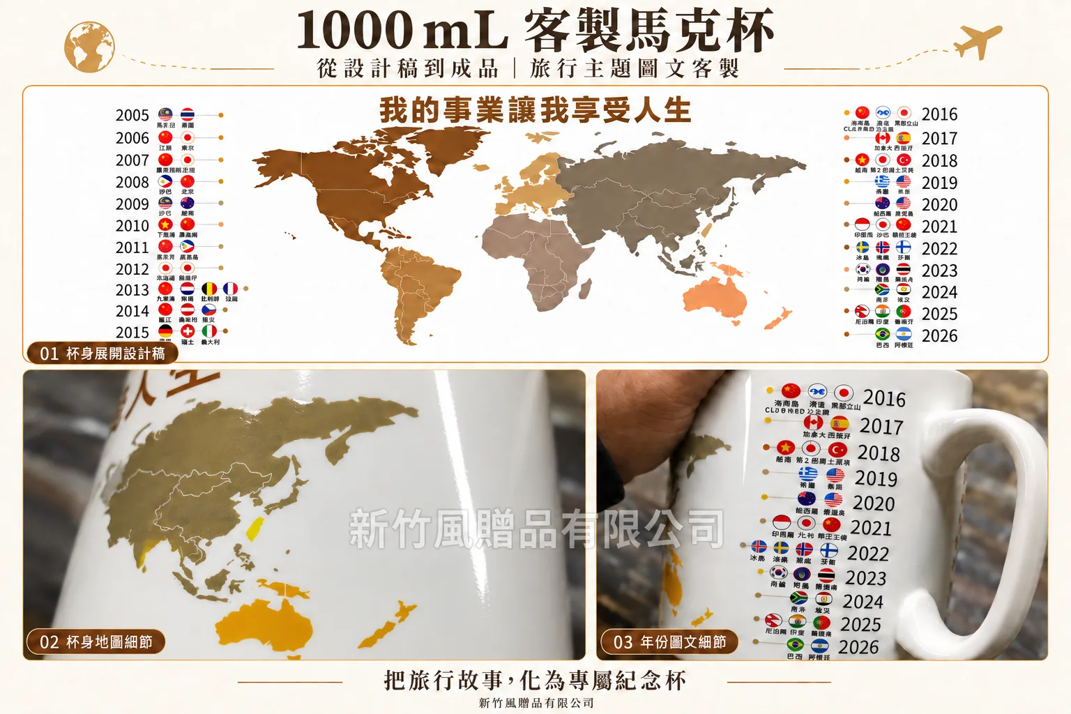 旅行馬克杯客製｜客製案例資料