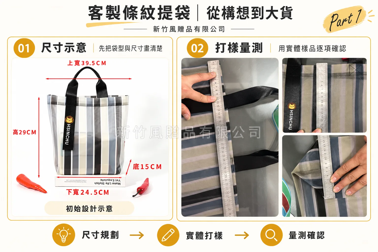 茄芷條紋提袋打樣到大貨｜客製案例資料
