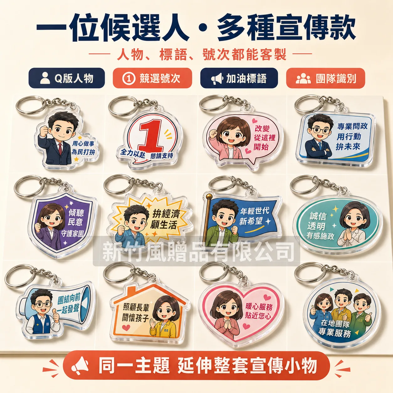客製壓克力鑰匙圈商品圖 2
